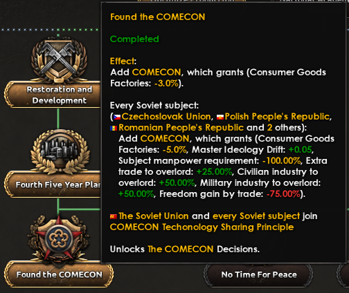 13A COMECON Focus.png 13A COMECON Focus.png